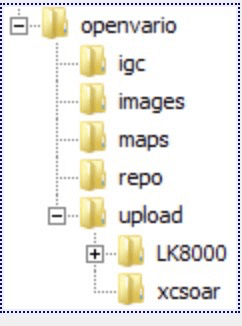 USB stick structure OpenVario